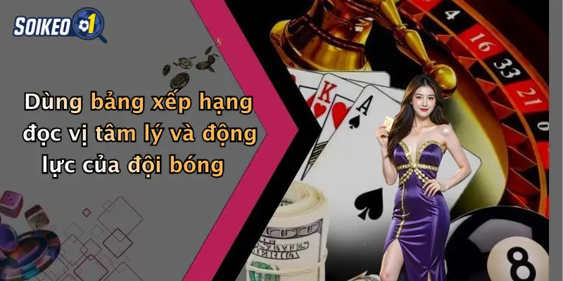 Dùng bảng xếp hạng đọc vị tâm lý và động lực của đội bóng