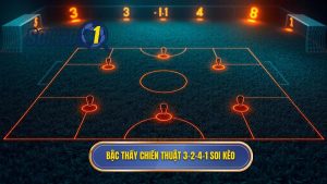 Chiến thuật bóng đá 3-2-4-1: Cuộc Cách Mạng Tư Duy Trong Bóng Đá Hiện Đại