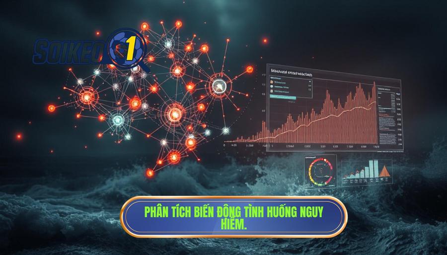 Phân tích đa chiều về biến động theo tình huống nguy hiểm